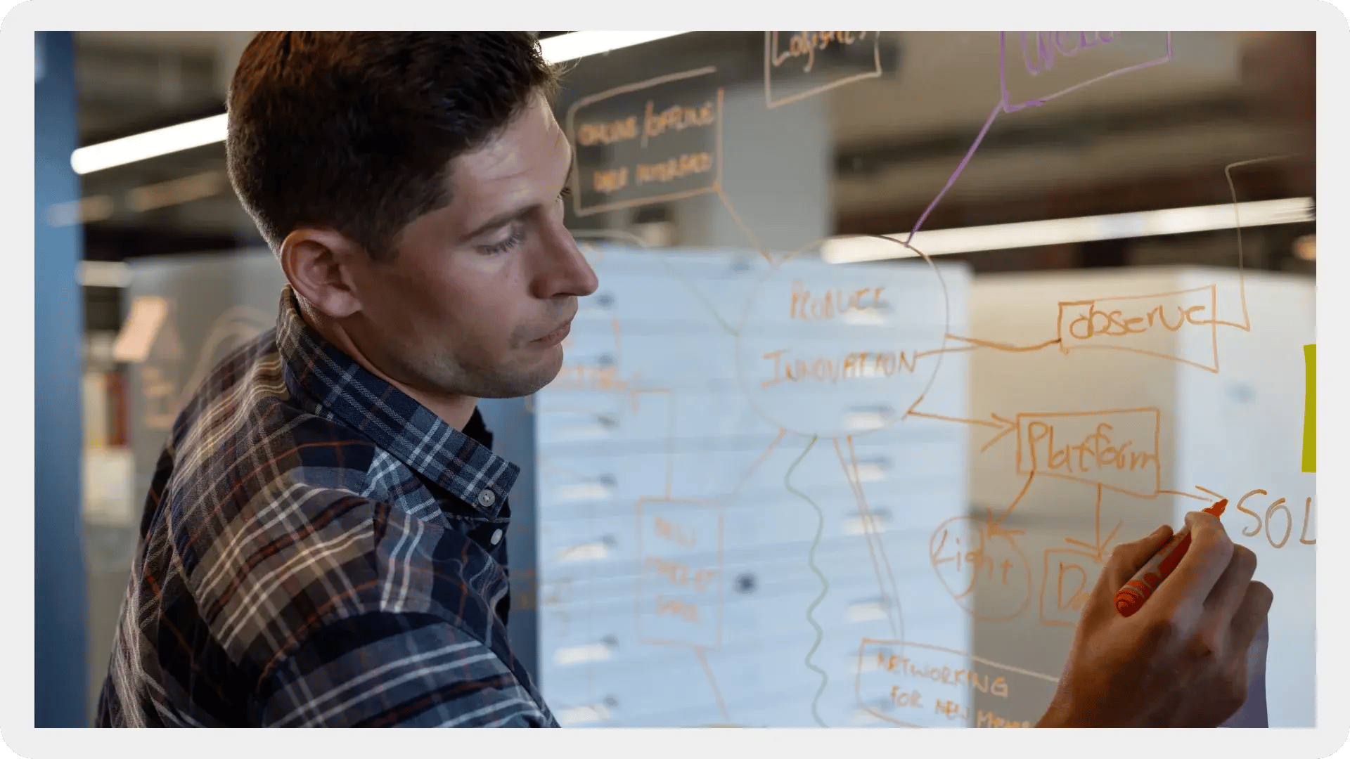 Agile & Iterative Development